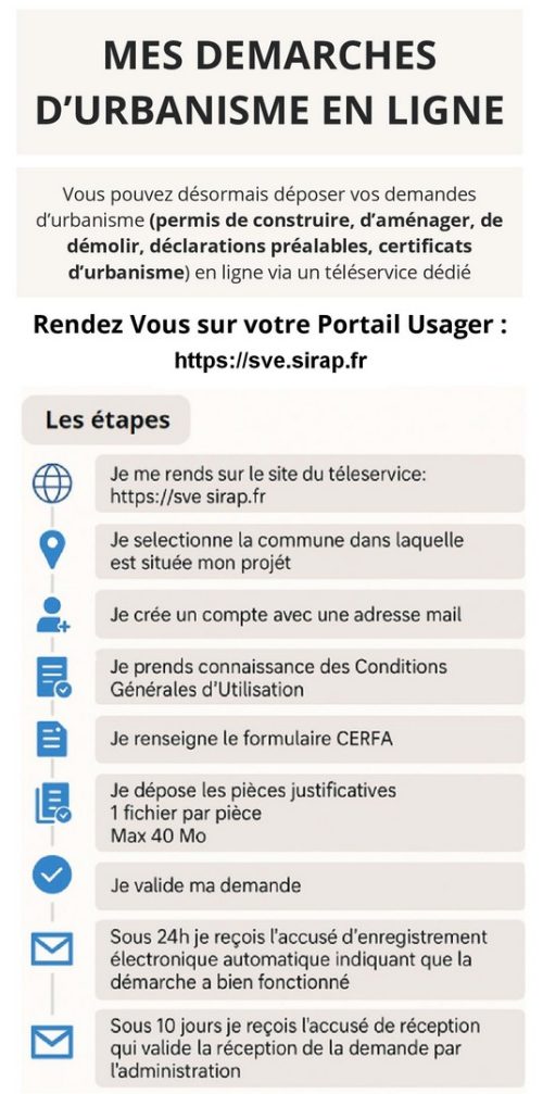 Plaquette SVE avec CGU Plaquette SVE avec CGU